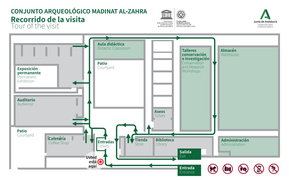 Itinerario del Museo de Madinat al-Zahra